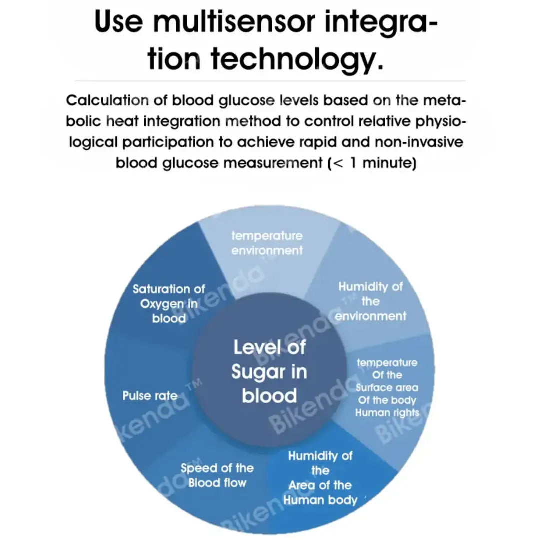 【Official Store】Bikenda™ Smart & Multifunctional Non-Invasive Blood Glucose Meter [99.9% Accuracy] - 🏥Recommended by St Vincent's Hospital