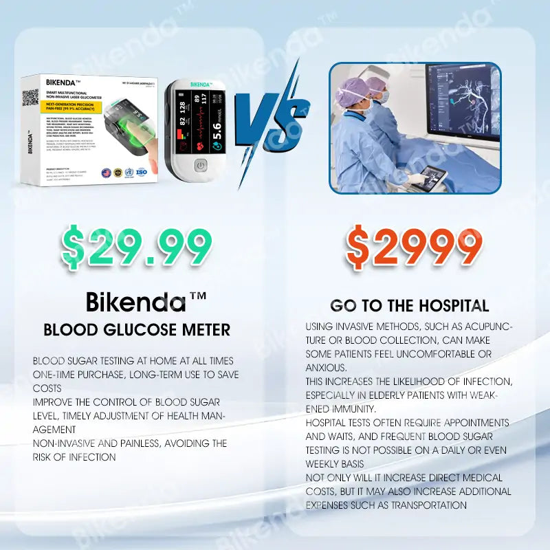 【OFFICIAL STORE】Bikenda™ Advanced Next-Gen Intelligent Multifunctional Non-Invasive Laser Blood Glucose Meter [99.9% Precision & Accuracy]