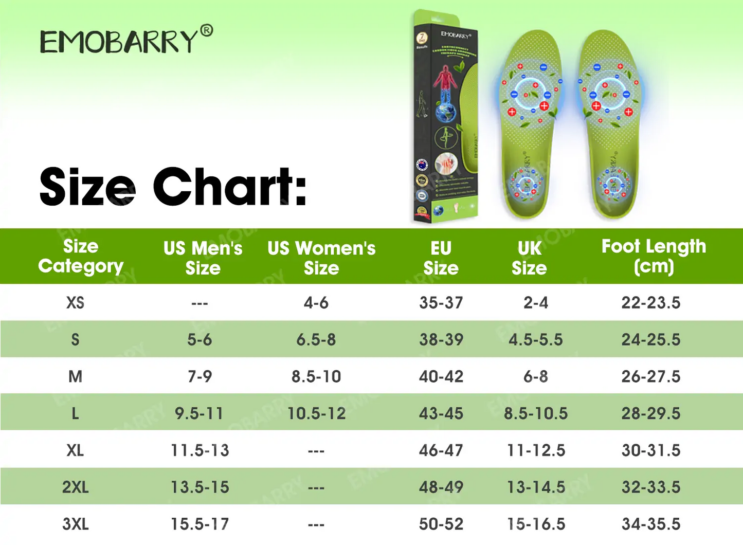 EMOBARRY® Official Store | EarthConnect Carbon Fiber Grounding Therapy Insoles Seven-Day Results (NIH Recommended) (Expert Recommended)